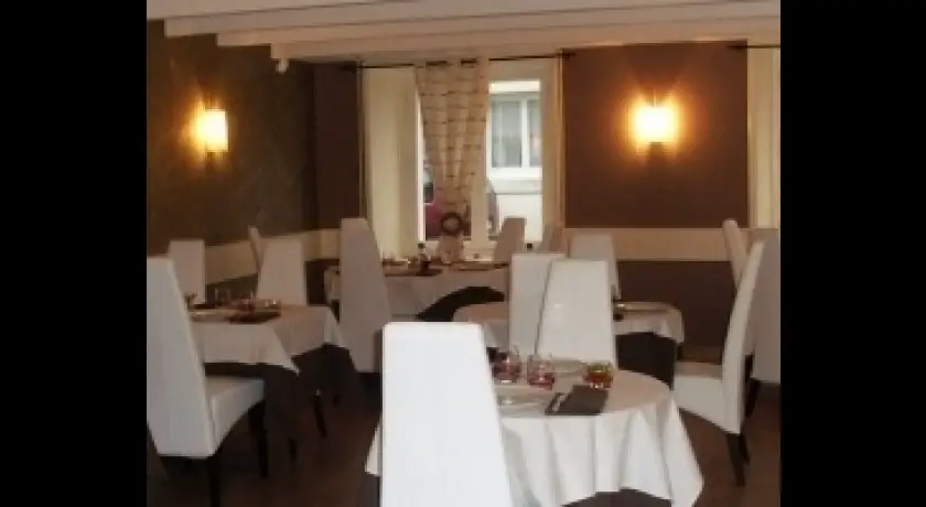 Hôtel-restaurant De La Marne Paimpol