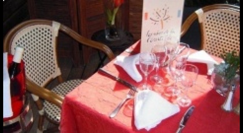 Les Rives De La Courtille  Chatou