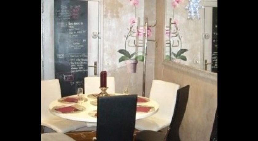 Restaurant L'appart Issy-les-moulineaux