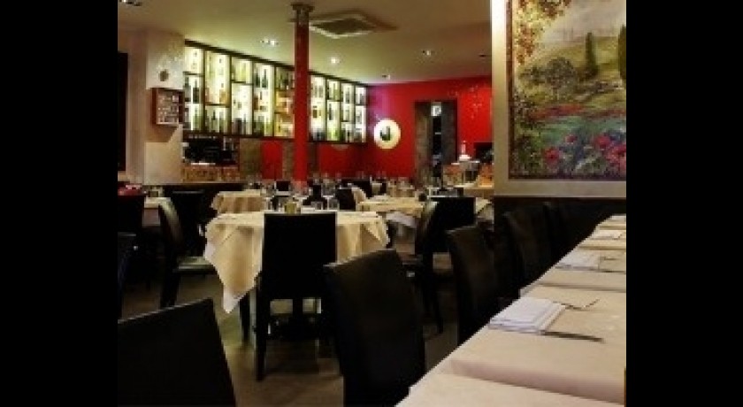 Restaurant De Luca Paris