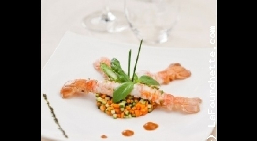 Restaurant De Luca Paris