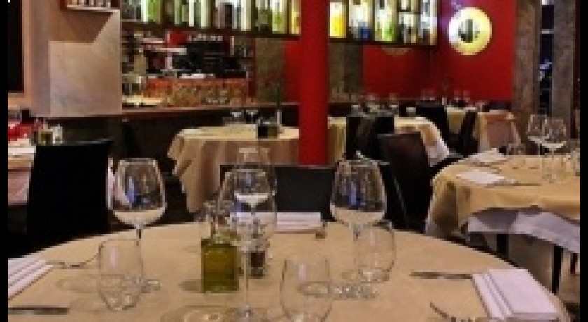 Restaurant De Luca Paris