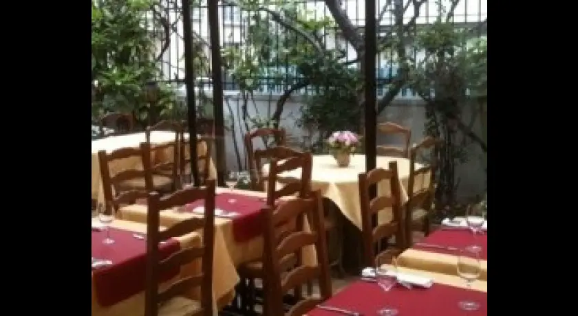 Restaurant Casa Candido Paris