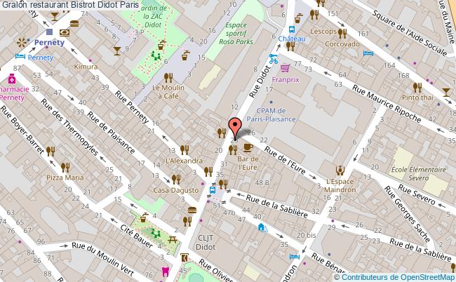 plan Bistrot Didot Paris