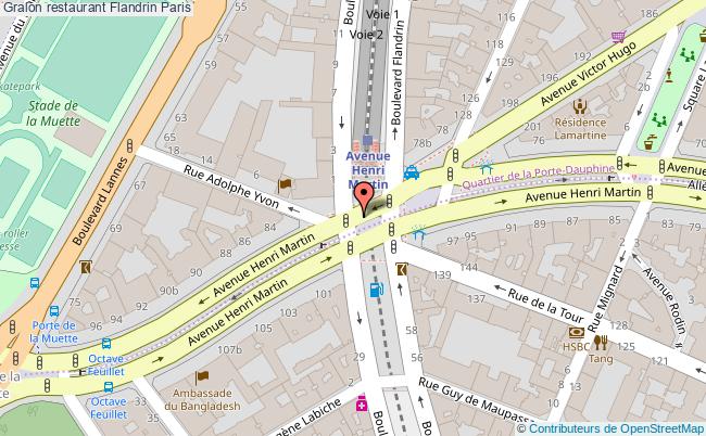 plan Flandrin Paris
