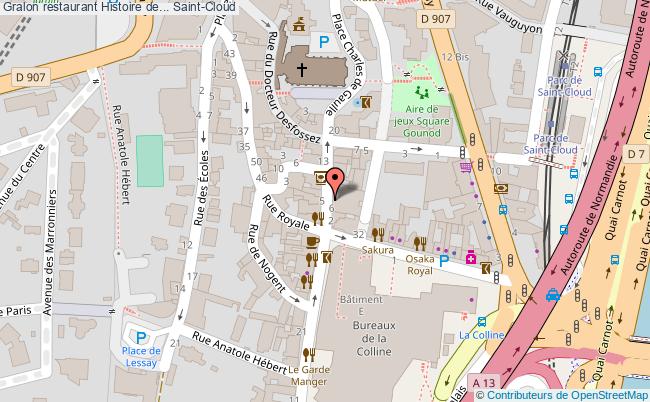 plan Histoire de... Saint-Cloud