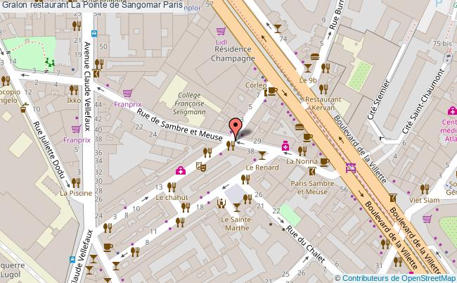 Restaurant La Pointe De Sangomar Paris