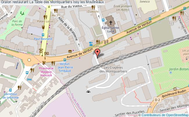 5 Chemin Des Montquartiers 92130 Issy Les Moulineaux Restaurant La Table Des Montquartiers Issy-les-moulineaux
