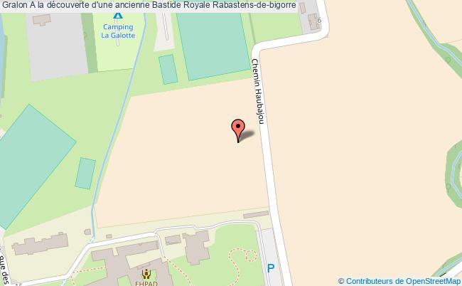 plan A La Découverte D'une Ancienne Bastide Royale Rabastens-de-bigorre Rabastens-de-bigorre