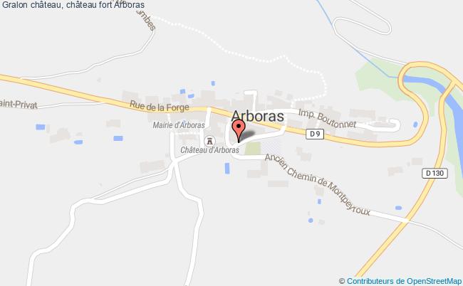 château, château fort