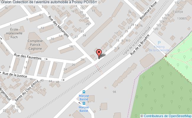 Collection de l'aventure automobile à Poissy