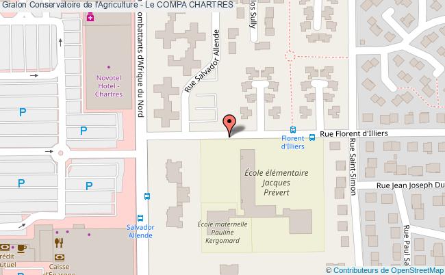 Conservatoire de l'Agriculture - Le COMPA