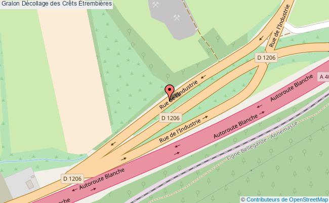 Décollage des Crêts