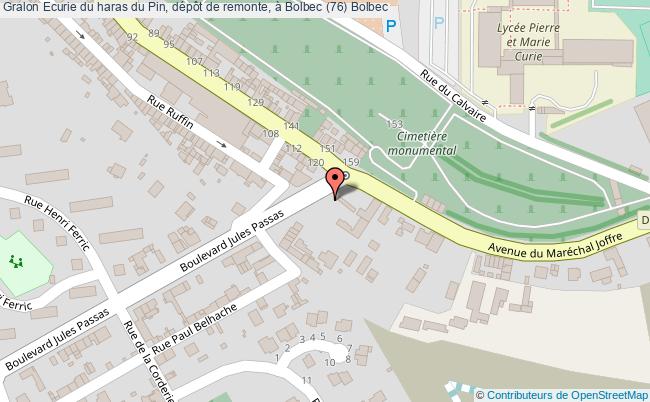 Ecurie du haras du Pin, dépôt de remonte, à Bolbec (76)