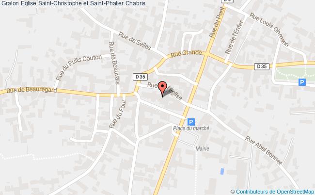 Eglise saintchristophe et saintphalier Chabris tourisme