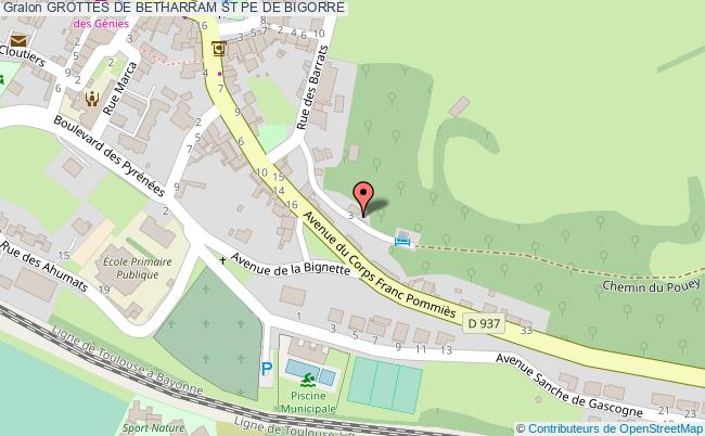 GROTTES DE BETHARRAM