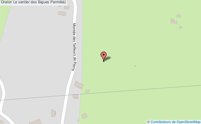 Le sentier des Bigues