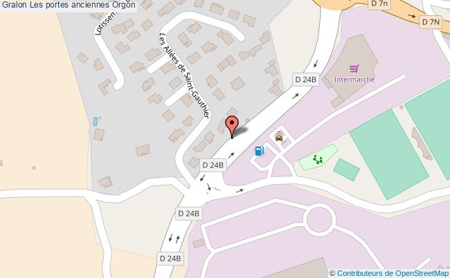 Les portes anciennes