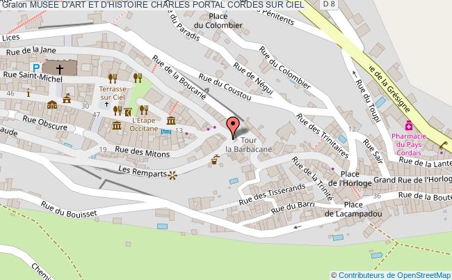 MUSEE D'ART ET D'HISTOIRE CHARLES PORTAL