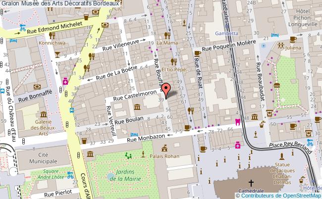 Musée des Arts Décoratifs