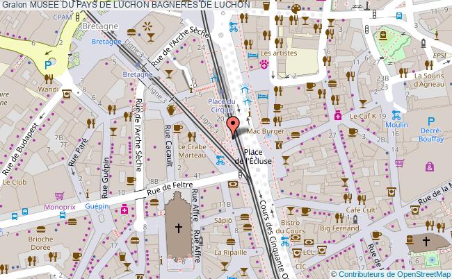 MUSEE DU PAYS DE LUCHON