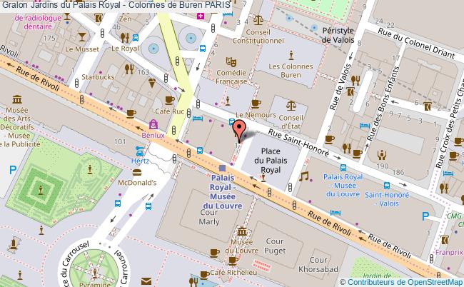 Musée De L'hydraviation Biscarrosse Ville