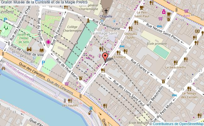 Musée De La Boîte Ancienne En Fer Blanc  Francescas