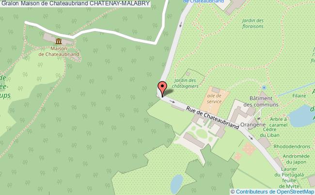 Musée De La Faucillonnaie Vitré