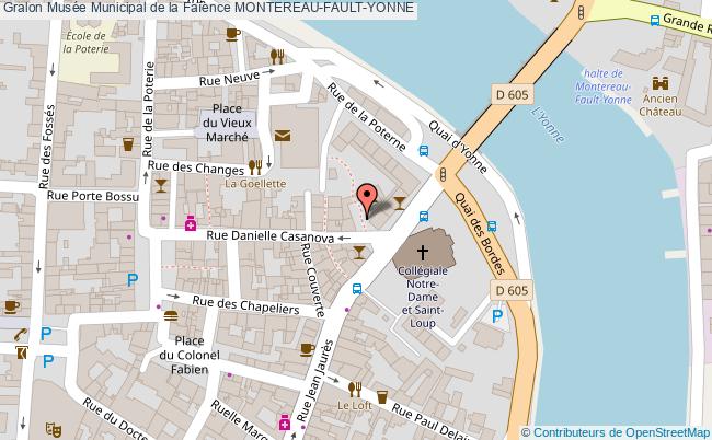 Musée De La Ferblanterie La Tour-blanche