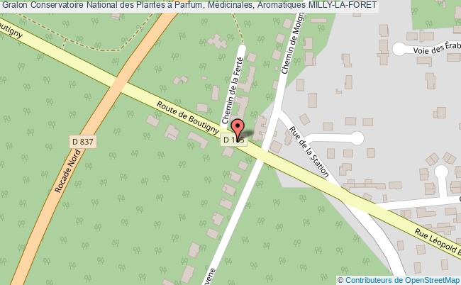 Musée Des Allumettes Et De L'artisanat  Fontet