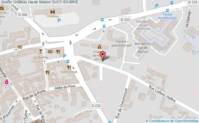 Musée Des Forges  Brocas