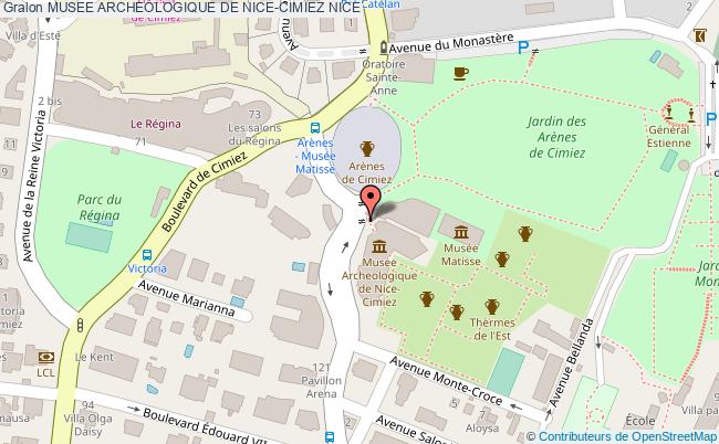 Musée Emile Chenon Châteaumeillant