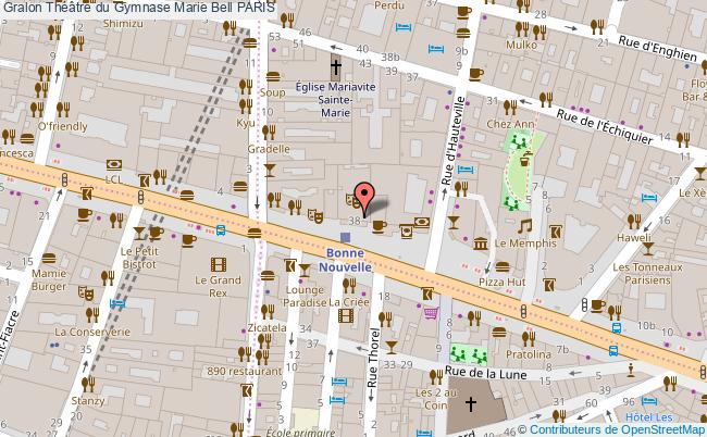 Musée Fernand Desmoulin Brantome