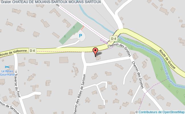 Musée Municipal Arudy