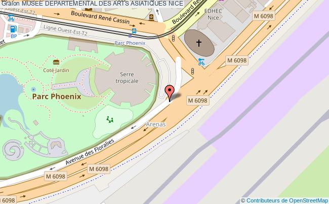 Musée Pillon Chaumont-en-vexin