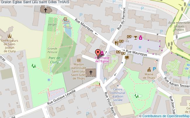 Muséum D'histoire Naturelle Perpignan