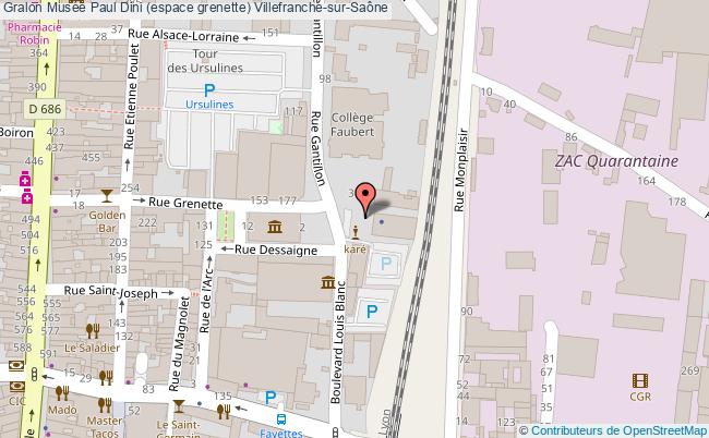 Musée Paul Dini (espace grenette)