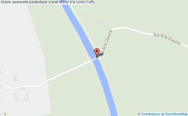plan Passerelle Parabolique (canal Latéral à La Loire) Cuffy Cuffy