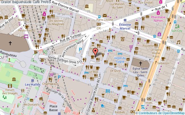 Baguenaude Café  Paris