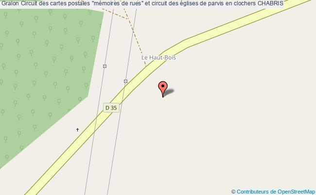 Circuit Des Cartes Postales "mémoires De Rues" Et Circuit Des églises De Parvis En Clochers  Chabris