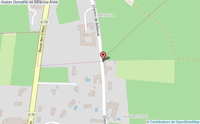 Domaine De Bellevue  Anse