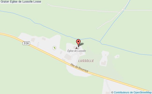 Eglise De Lussolle  Losse