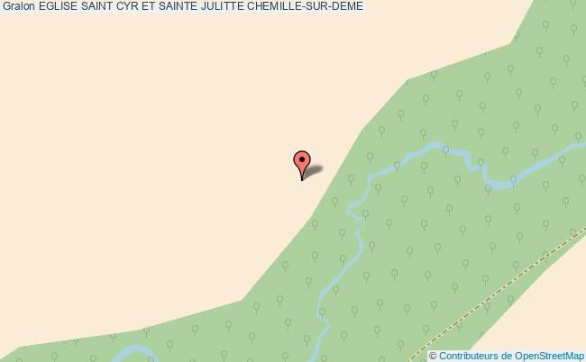 Eglise Saint Cyr Et Sainte Julitte  Chemillé-sur-dême
