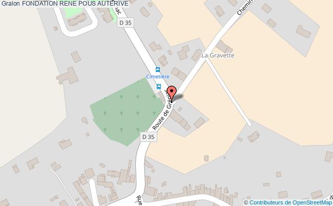 Fondation Rene Pous  Auterive