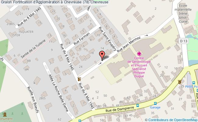 Fortification D'agglomération à Chevreuse (78) 