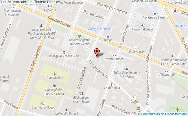 Immeuble Le Couteur  Paris