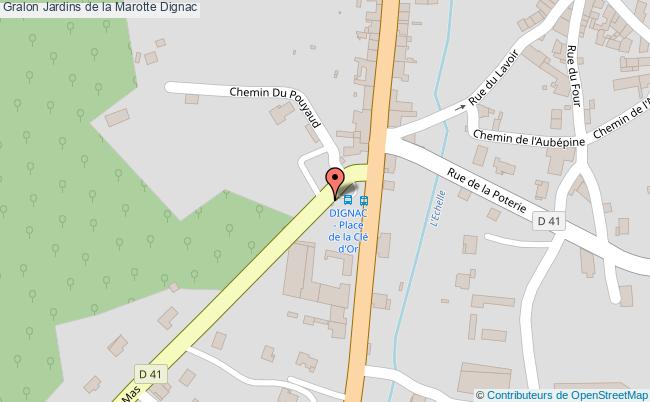 Jardins De La Marotte  Dignac