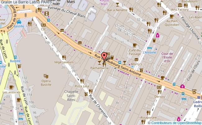 Le Barrio Latino  Paris