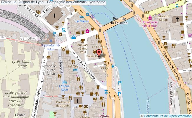 Le Guignol De Lyon - Compagnie Des Zonzons 