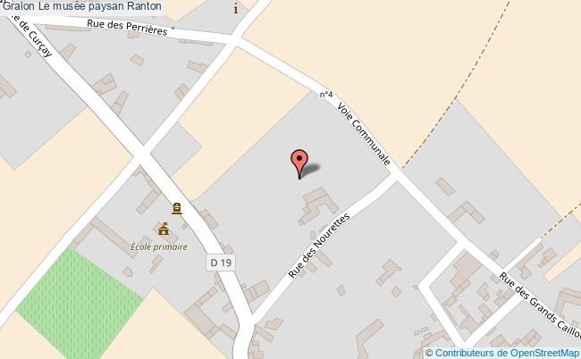 Le Musée Paysan  Ranton